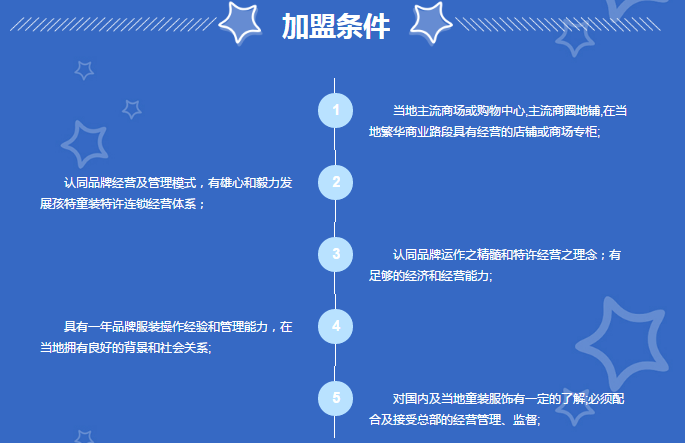 孩特童装加盟代理招商品牌介绍