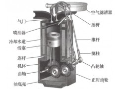 中国民族品牌