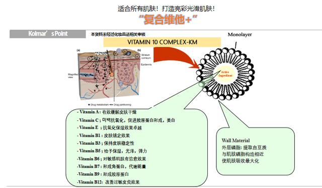 中国民族品牌