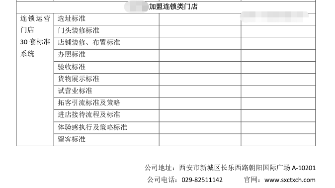 中国民族品牌