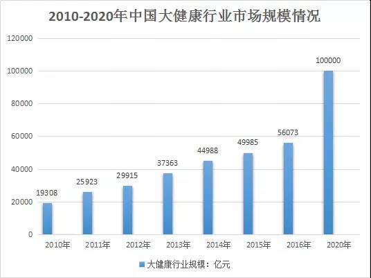 民族品牌