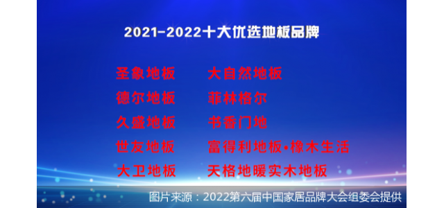2021-2022十大优选地板品牌公开发布